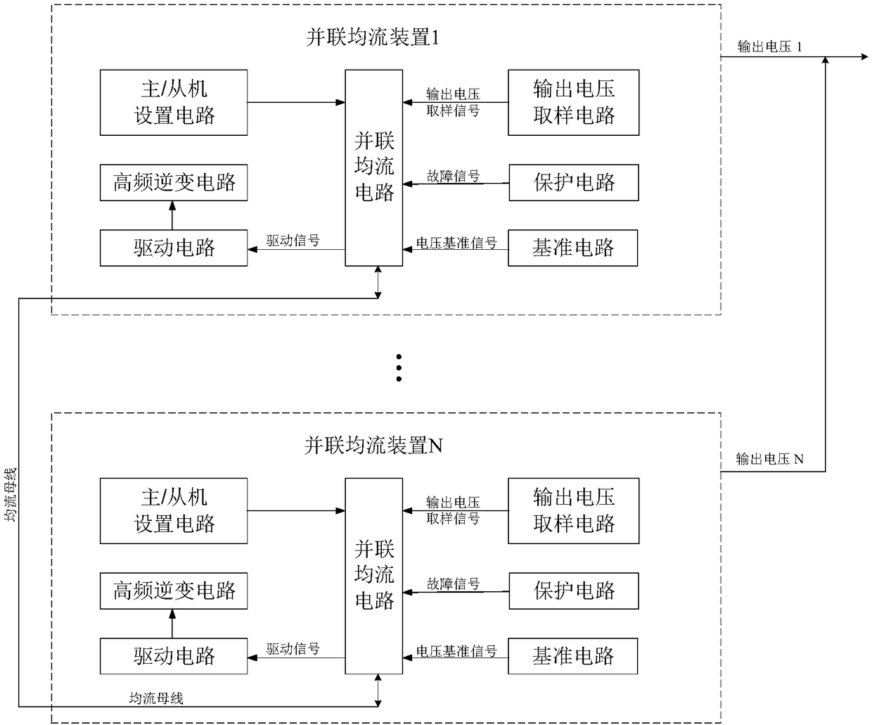 A high-voltage power supply shunt current sharing system