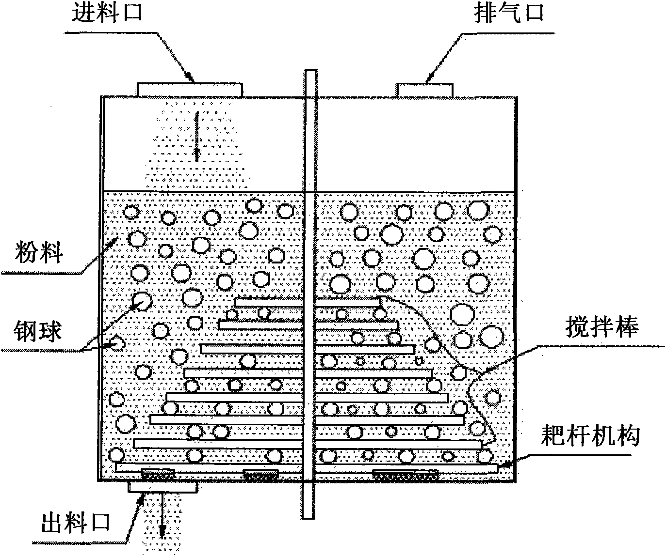 Method for manufacturing sintered iron strontium oxide permanent magnetic material