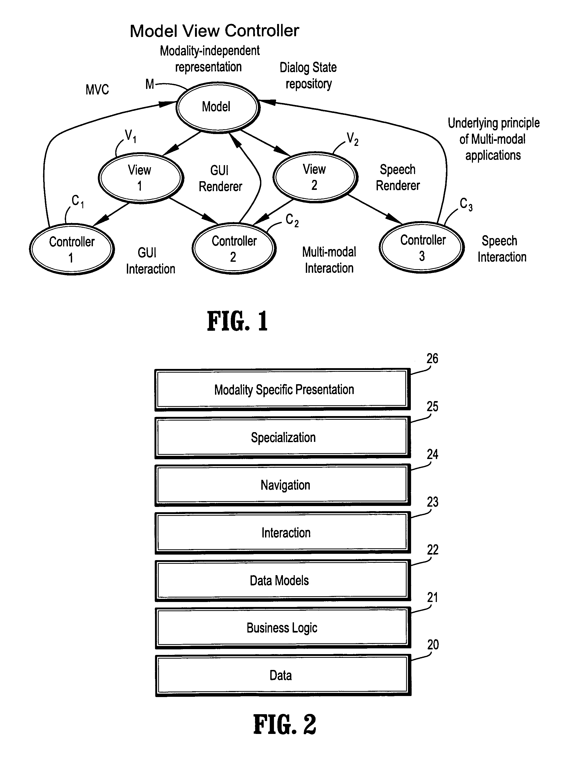 Systems and methods for implementing modular DOM (Document Object Model)-based multi-modal browsers