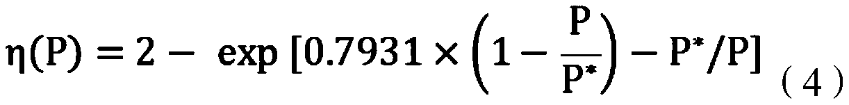 Propellant powder combustion speed calculation method