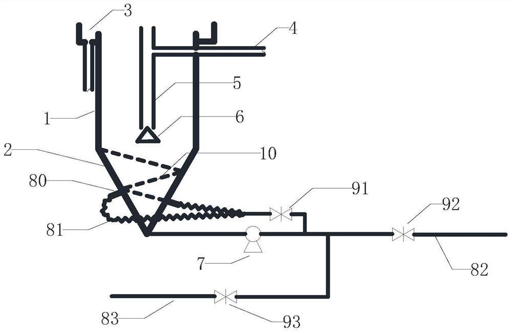 Novel rotary tangential flow efficient vertical flow sedimentation tank
