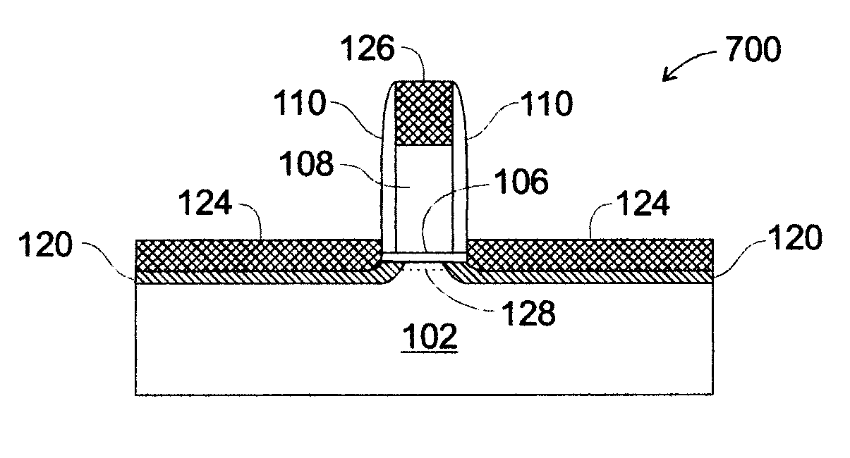Method of forming ultra-thin silicidation-stop extensions in mosfet devices