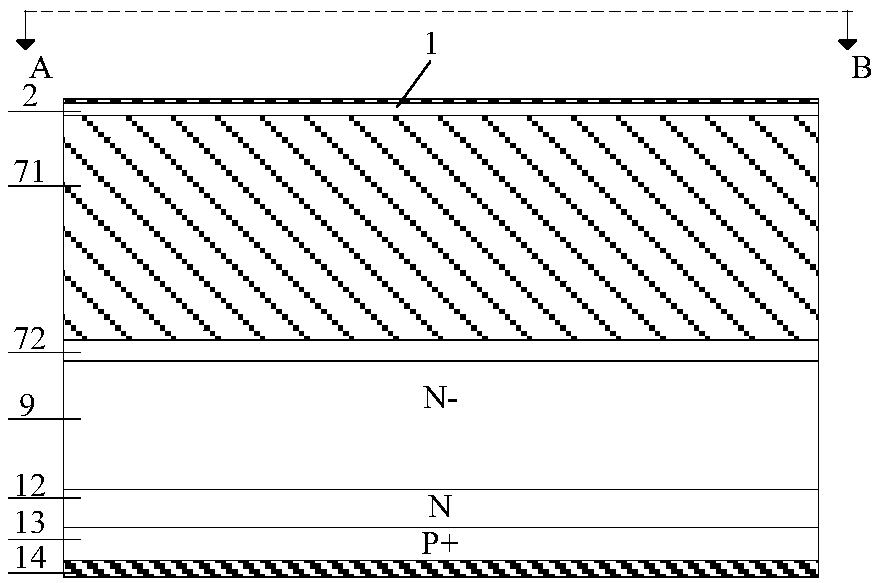 Trench gate charge storage type IGBT (Insulated Gate Bipolar Translator) and manufacturing method thereof