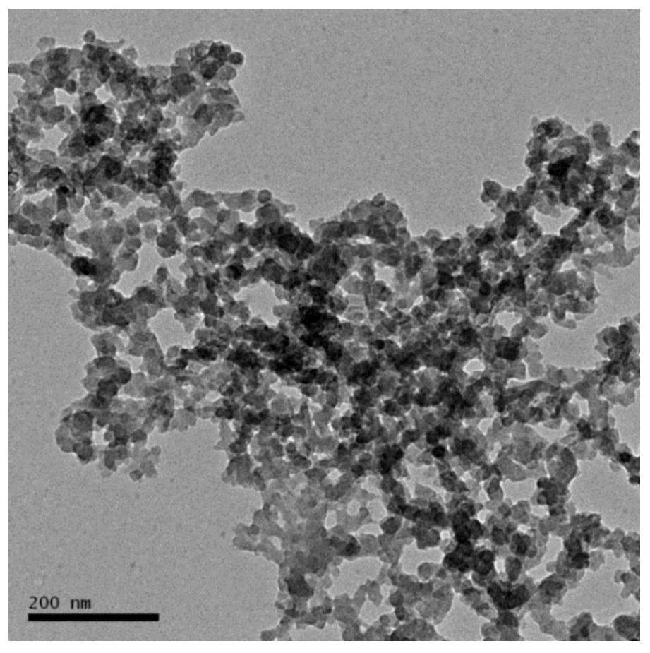 Synthetic method of nano-y zeolite, synthesized nano-y zeolite and application