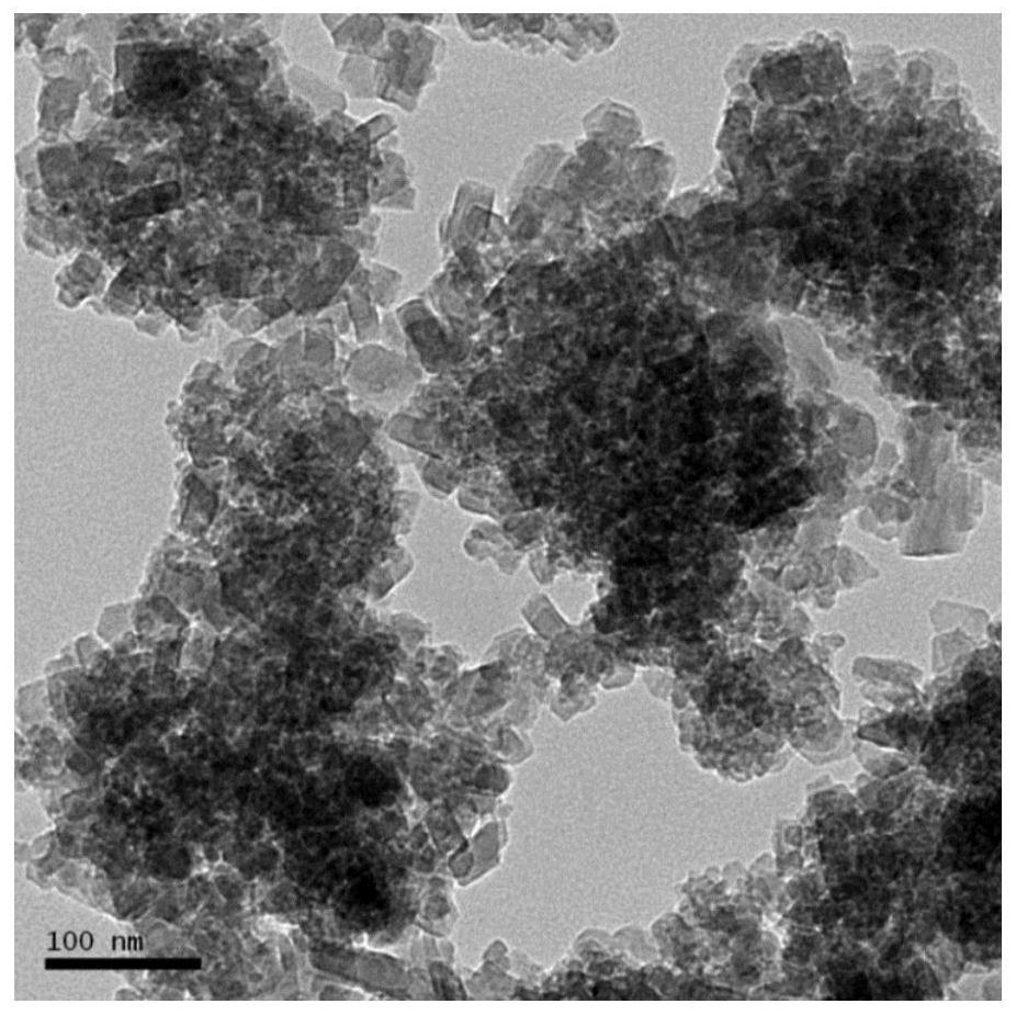 Synthetic method of nano-y zeolite, synthesized nano-y zeolite and application