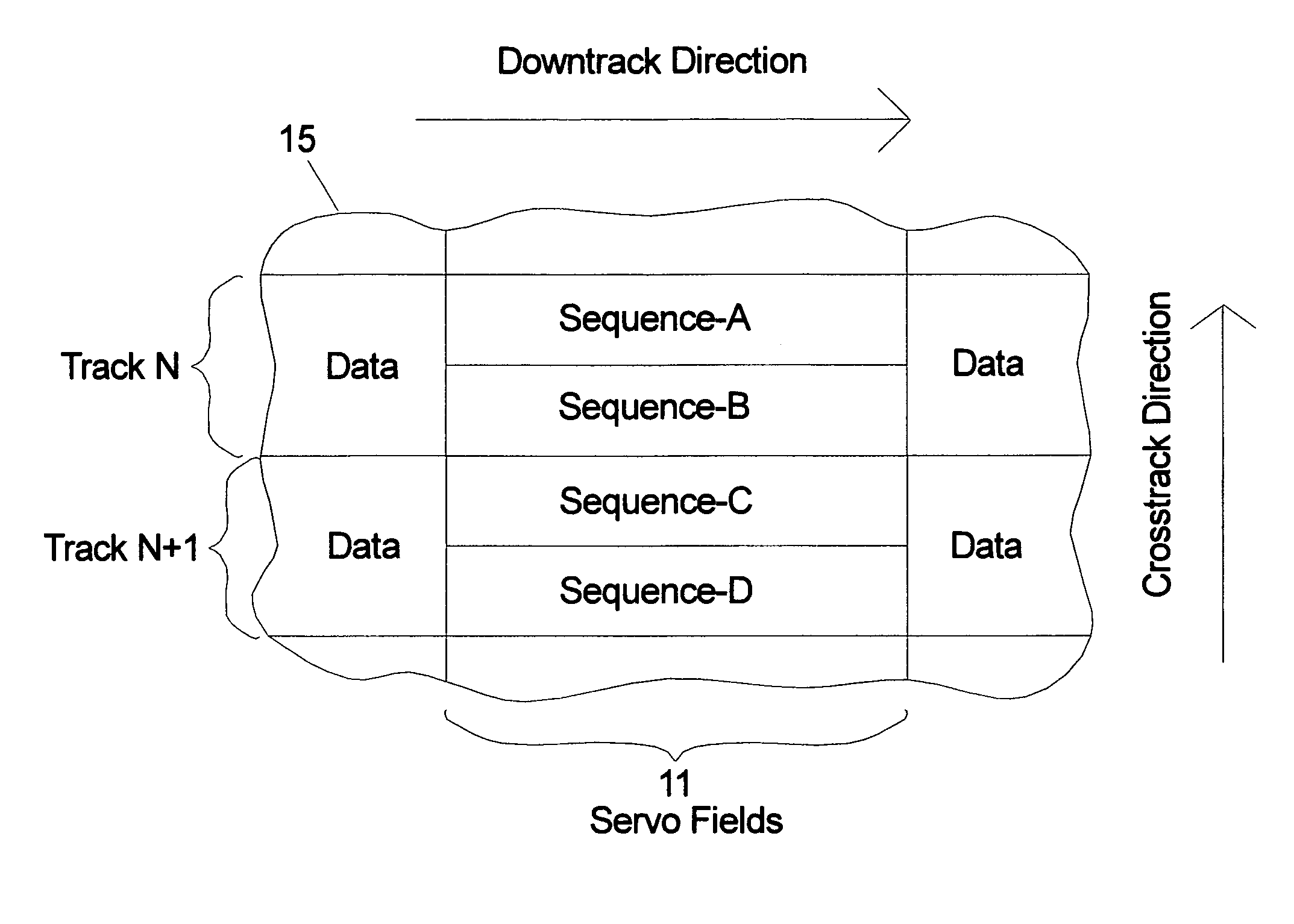 Information storage device with multiple-use fields in servo pattern