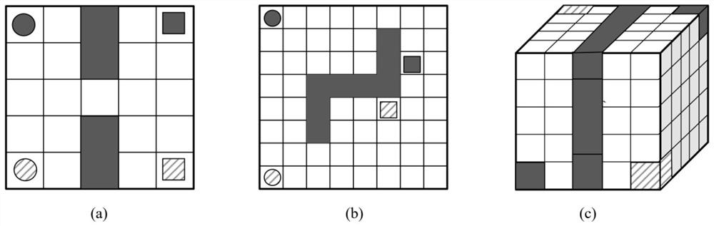 Labyrinth navigation method and device based on multi-agent layered reinforcement learning