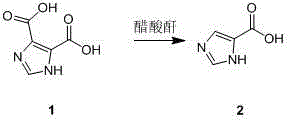 Synthesis method of 8-(tert-butyloxycarbonyl)-6, 7, 8, 9-tetrahydro-5-hydro-imidazole[1, 5-a][1, 4]diaza-6-carboxylic acid