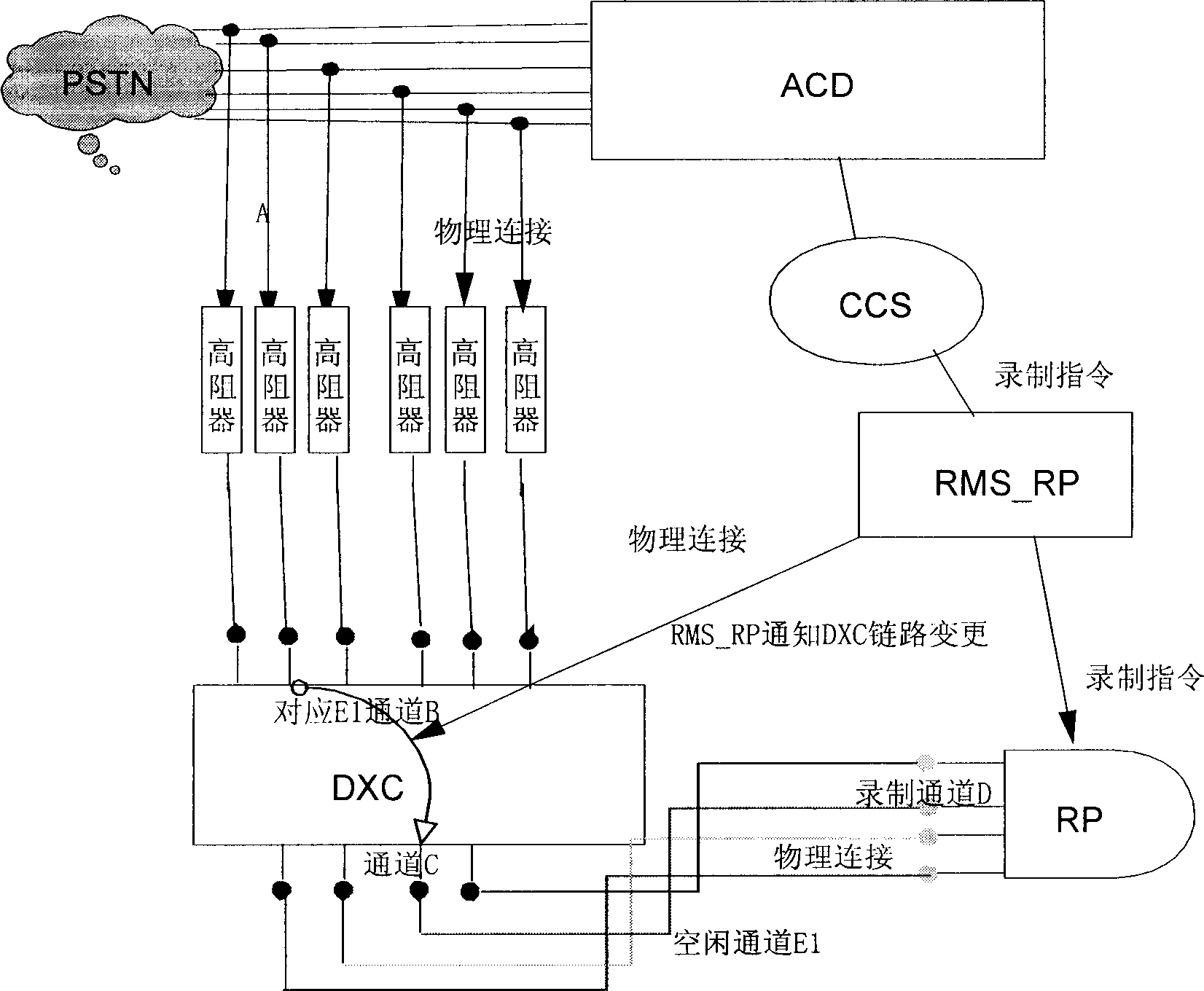 Method for recording call voice between position and user