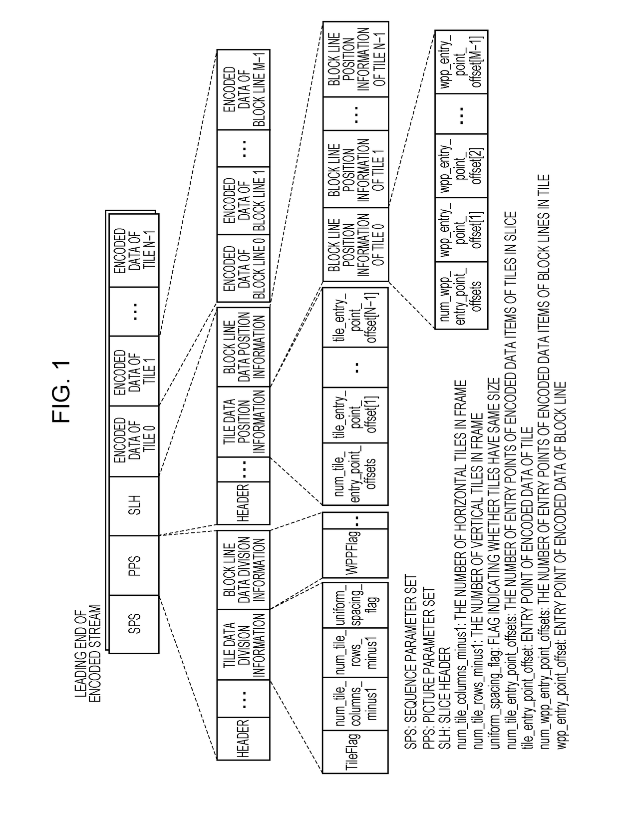 Image encoding apparatus, method of image encoding, and recording medium, image decoding apparatus, method of image decoding, and recording medium