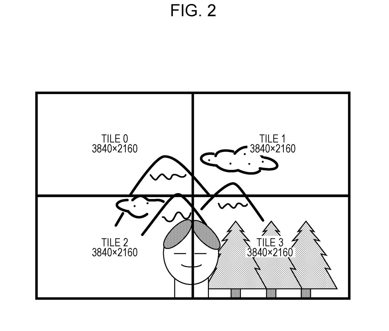 Image encoding apparatus, method of image encoding, and recording medium, image decoding apparatus, method of image decoding, and recording medium