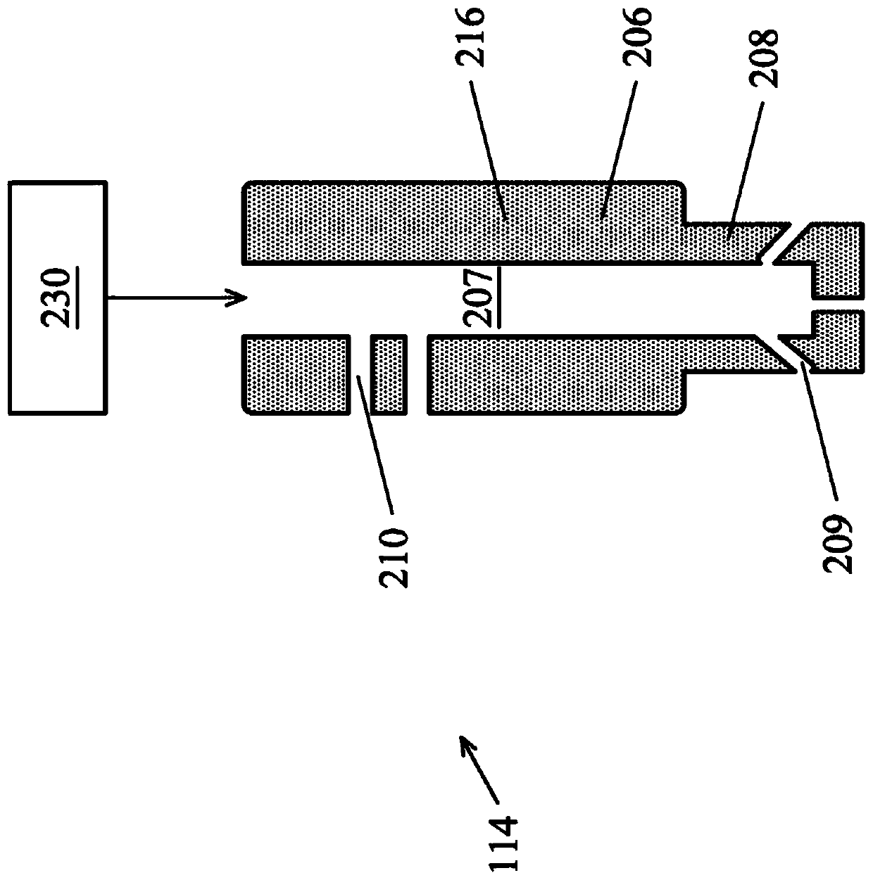 Plasma apparatus, semiconductor manufacturing method, and gas transport source