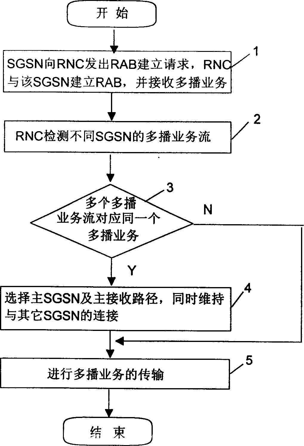 Time-division duplex mode based high-speed data transmission method