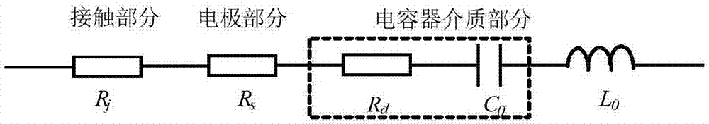 Capacitor end portion contact state detection method