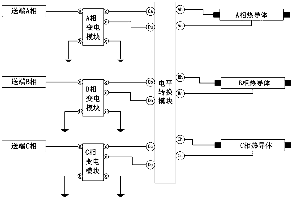 AC power transmission DC ice melting equipment based on self-ice-melting conductors