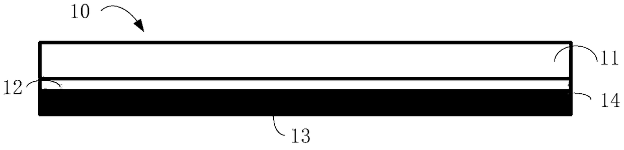 Touch screen based on pressure sensing, display device and method for realizing pressure sensing