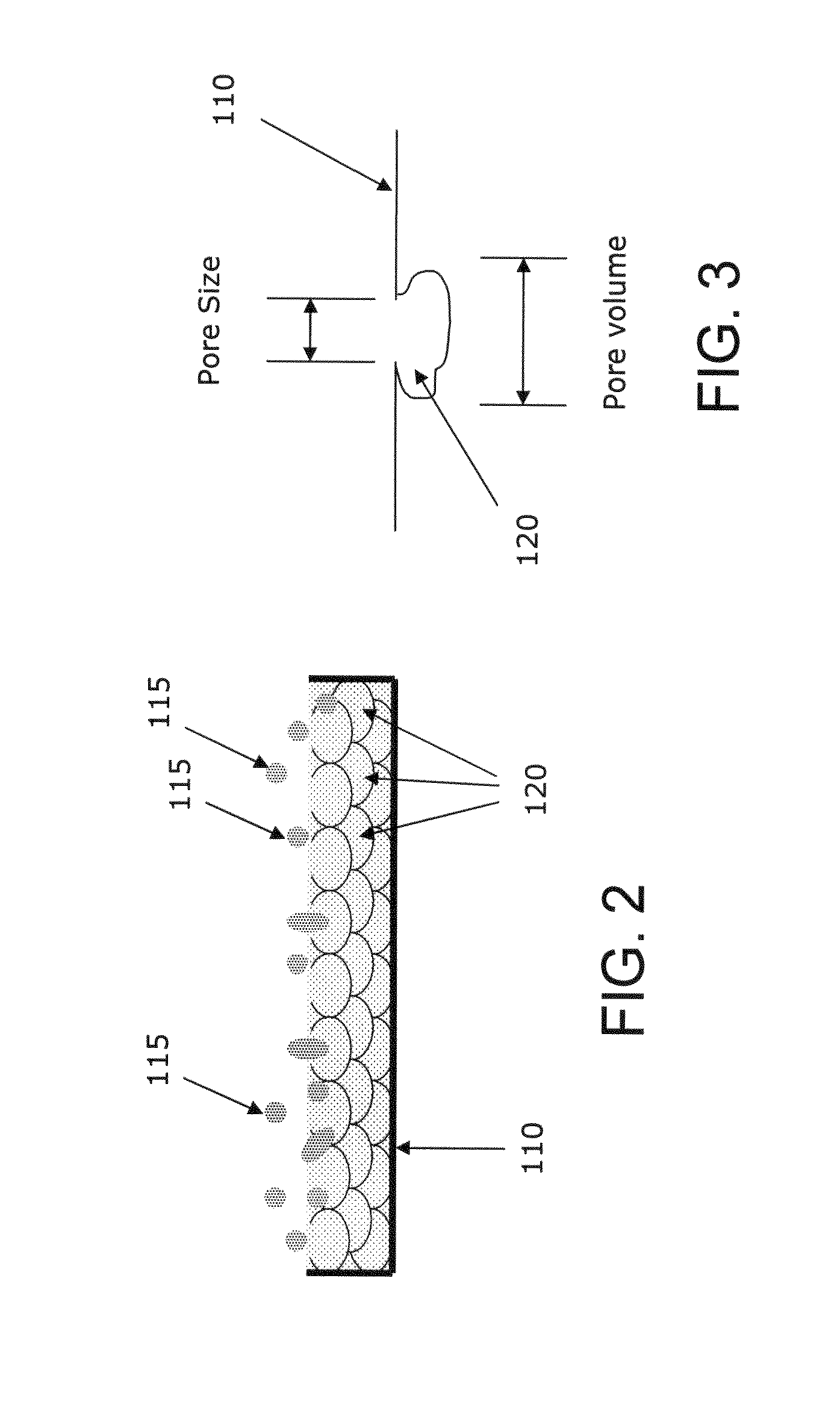 Method and apparatus for delivering oxygen and/or other gases to tissue