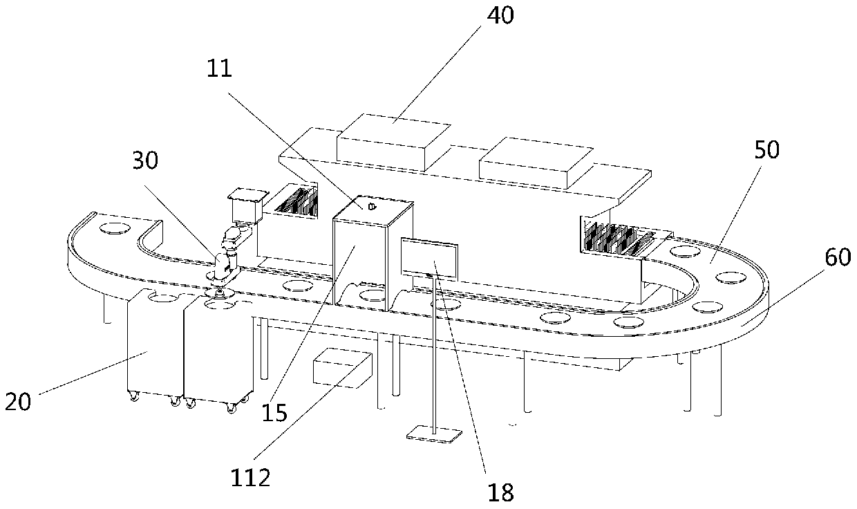 Visual inspection equipment and tableware processing device