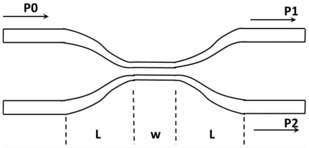 an optical splitter
