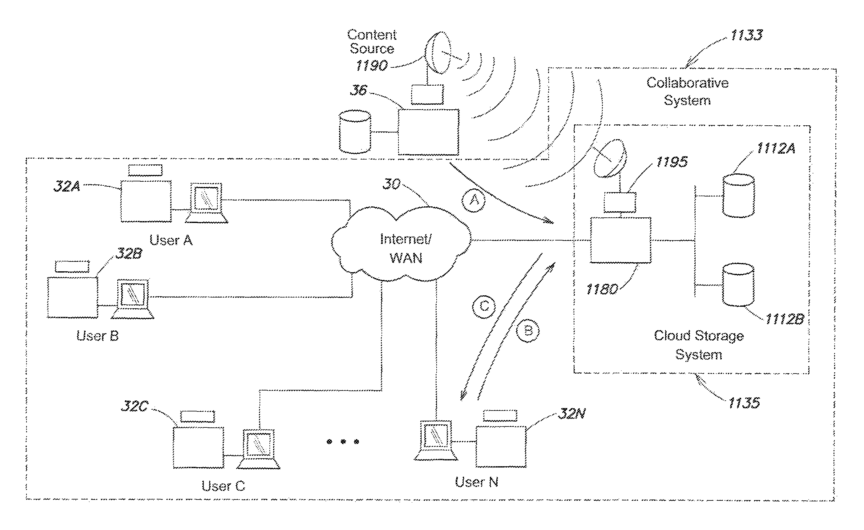 Method and system having collaborative network media appliances utilizing prioritized local storage of recommended content