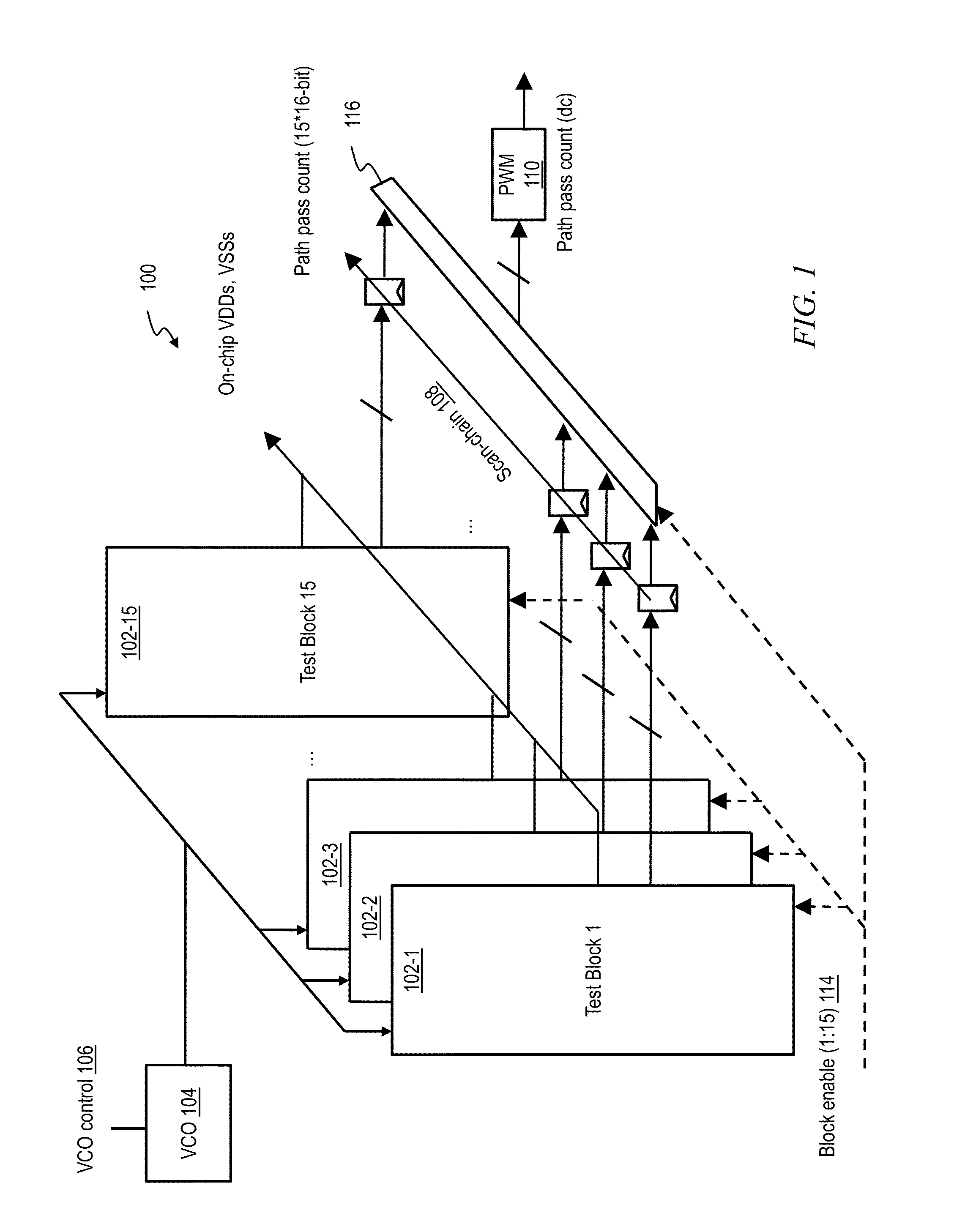 Test structure to measure delay variability mismatch of digital logic paths