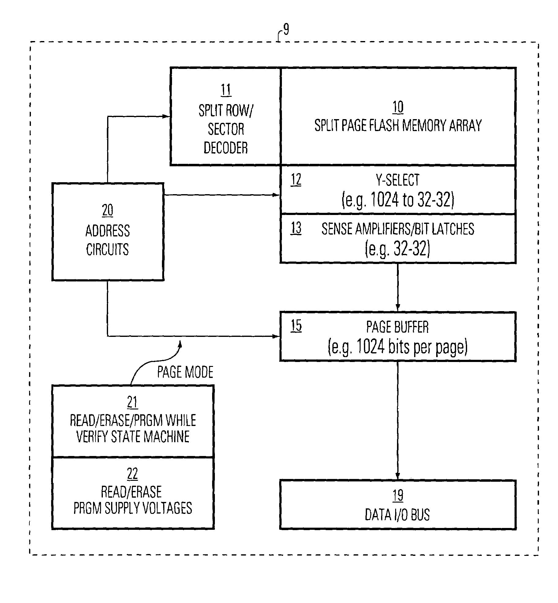 Nonvolatile memory with program while program verify