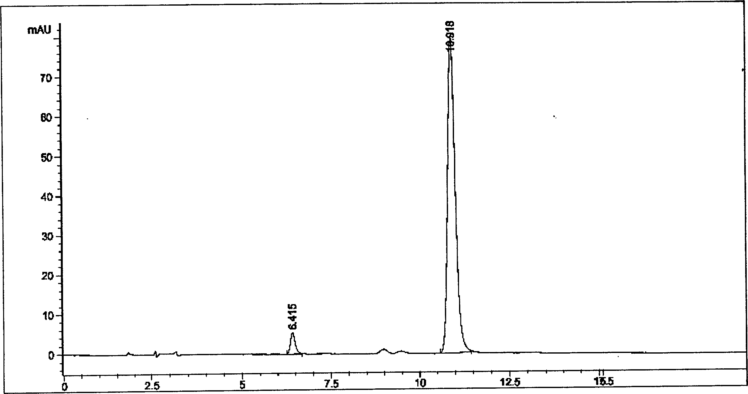 Method for preparing extract product of paeoniflorin