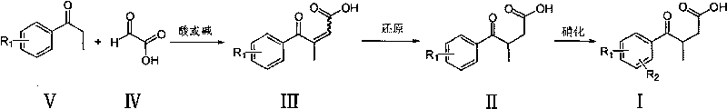 Novel process for preparing 3-(substituted benzoyl) butyric acid