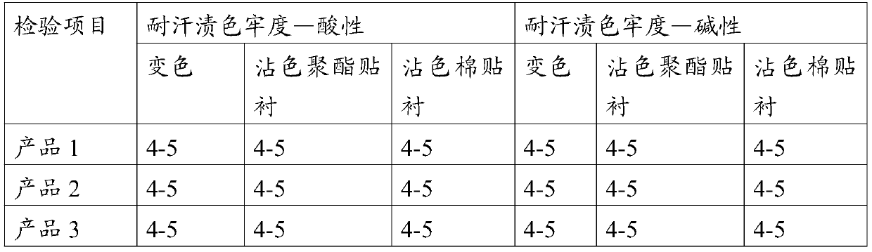 A kind of water-based ink and preparation method thereof