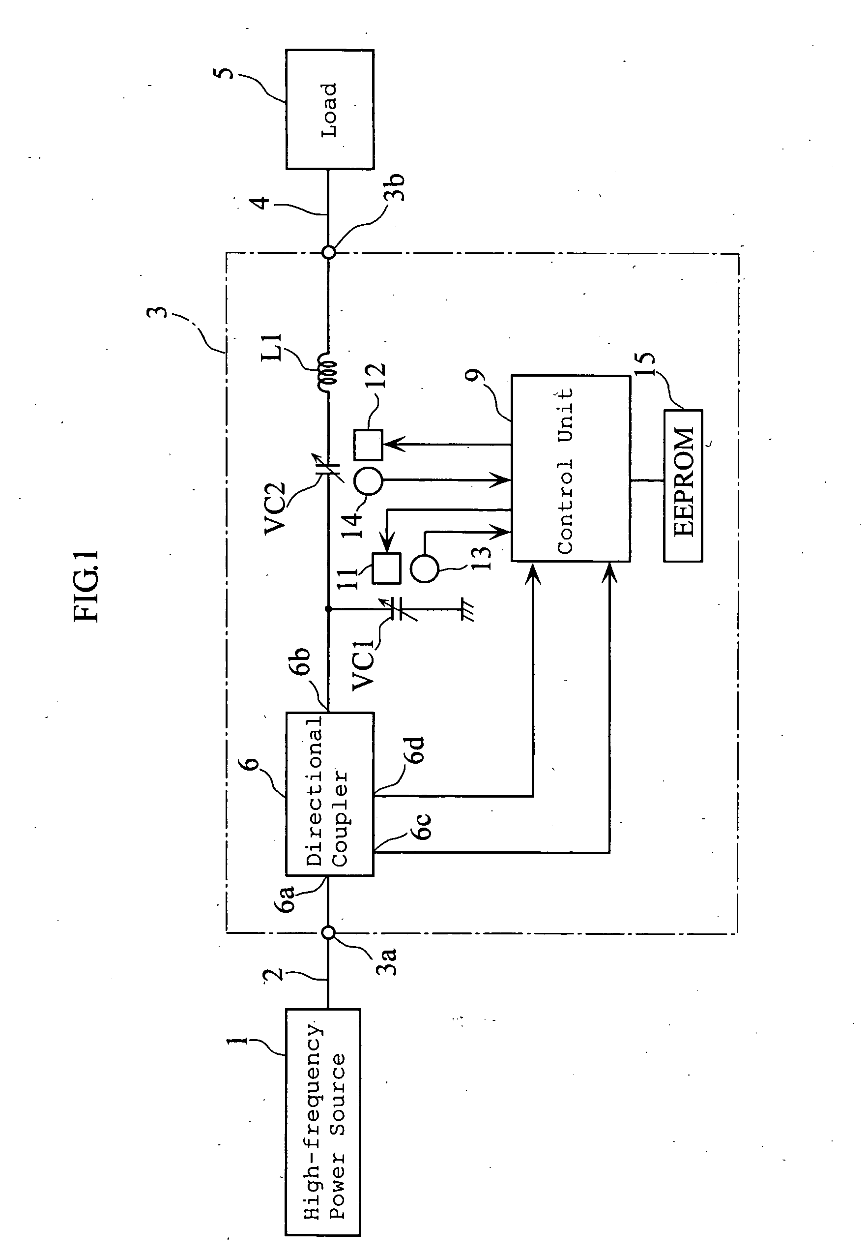 Impedance matching apparatus