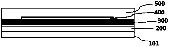 OLED device manufacturing method and corresponding OLED device