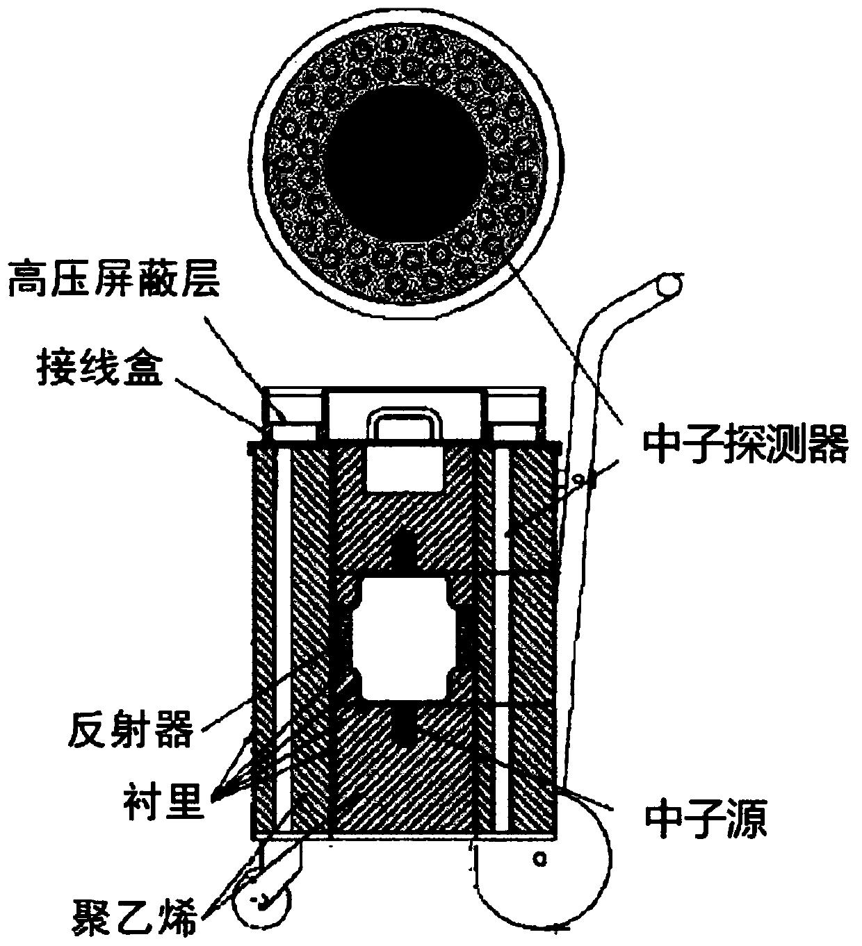 Method, device and apparatus for measuring plutonium mass of plutonium substance, and medium