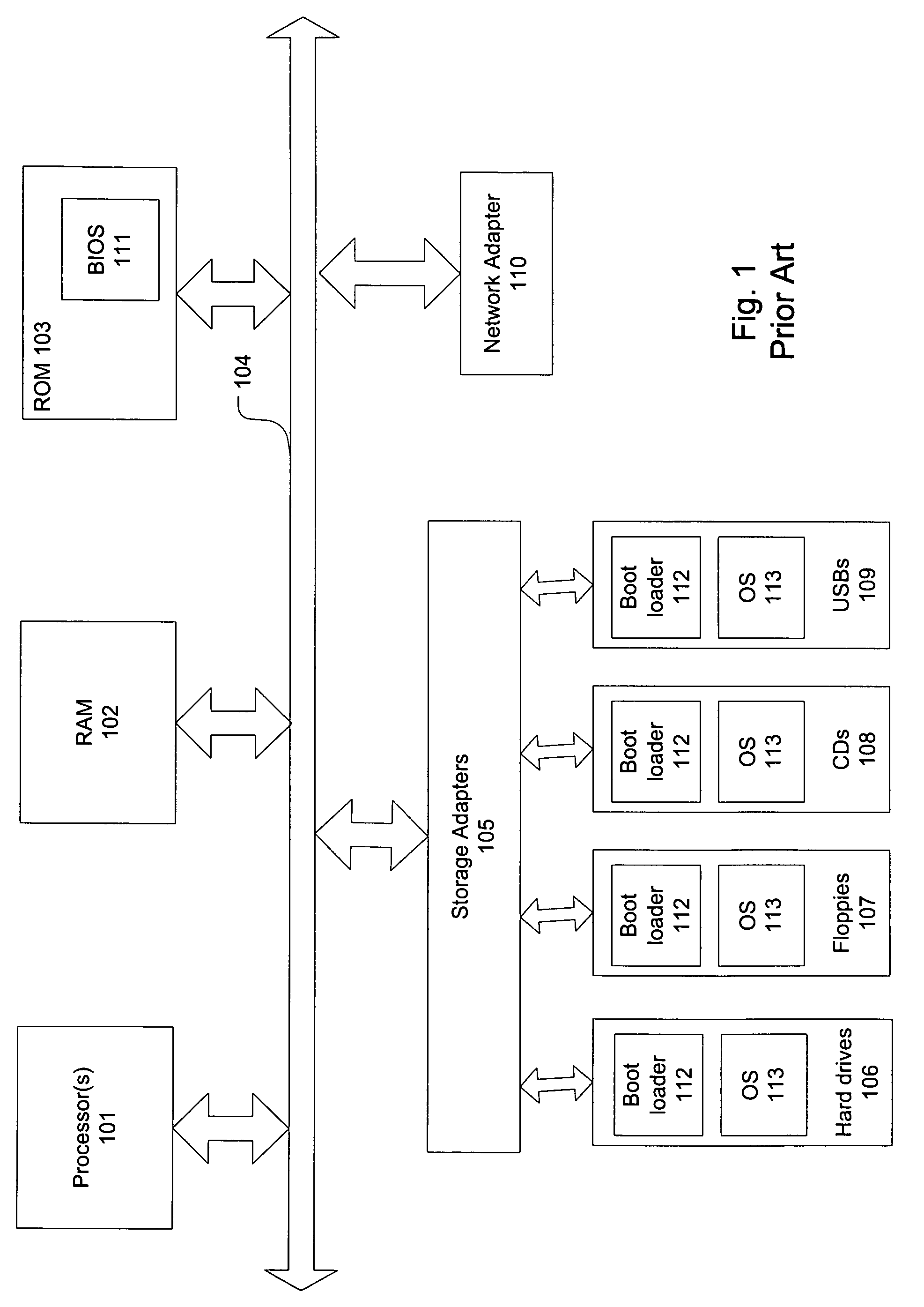 Method and system of embedding a boot loader as system firmware