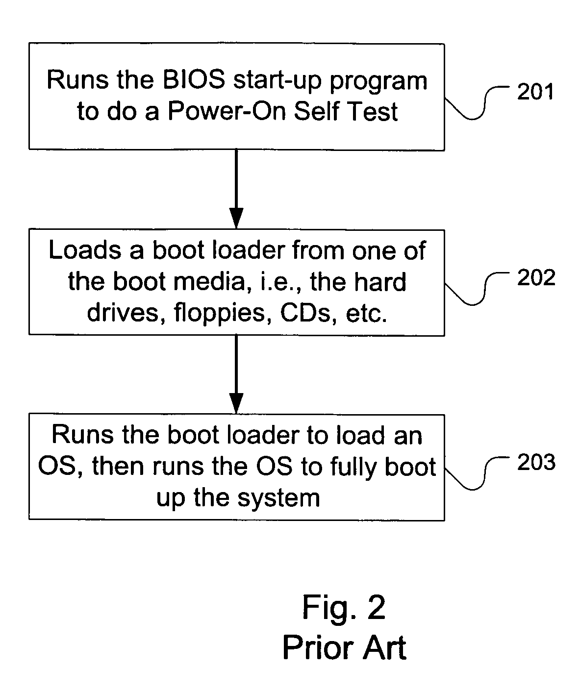Method and system of embedding a boot loader as system firmware