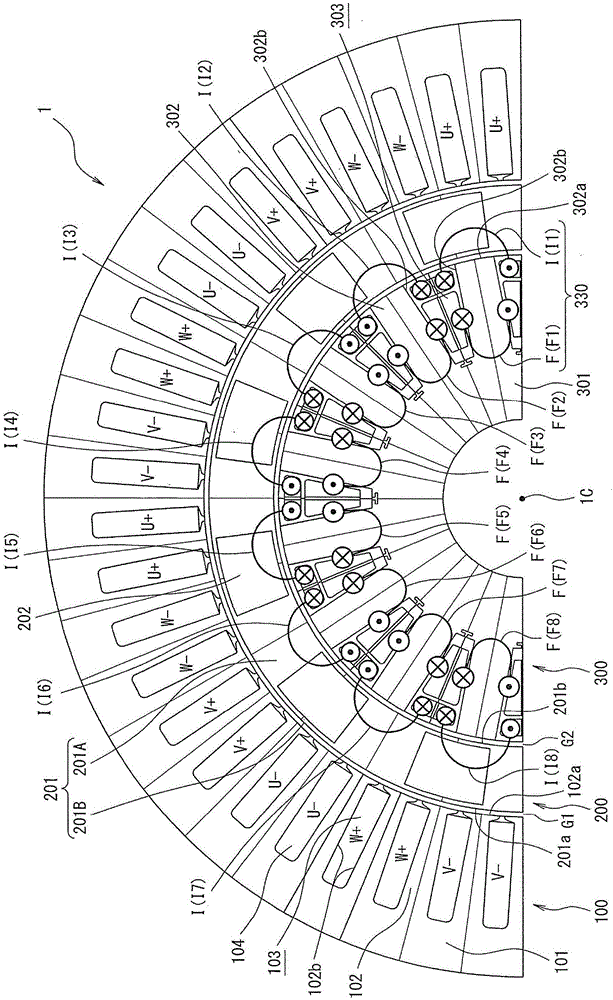 Rotary motor