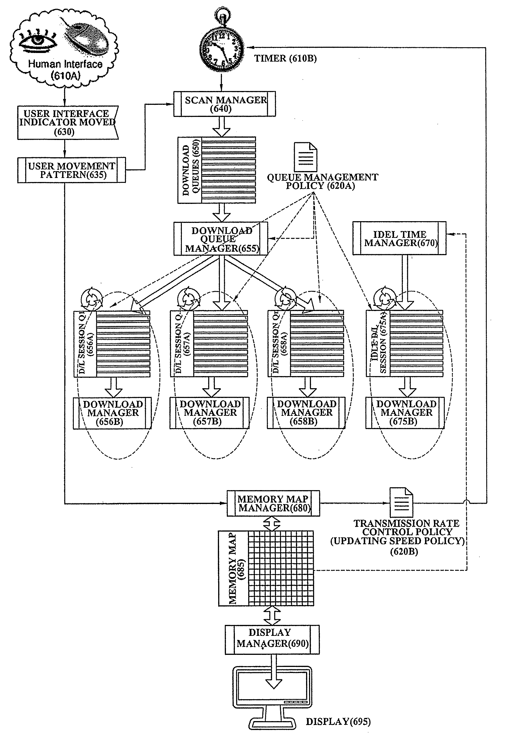 System for Extracting Reduced Information of Multimedia Digital Content and System and Method for Displaying Multiple Content Using Reduced Information