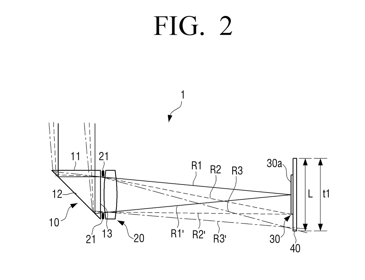 Reflecting imaging apparatus and mobile device having the same
