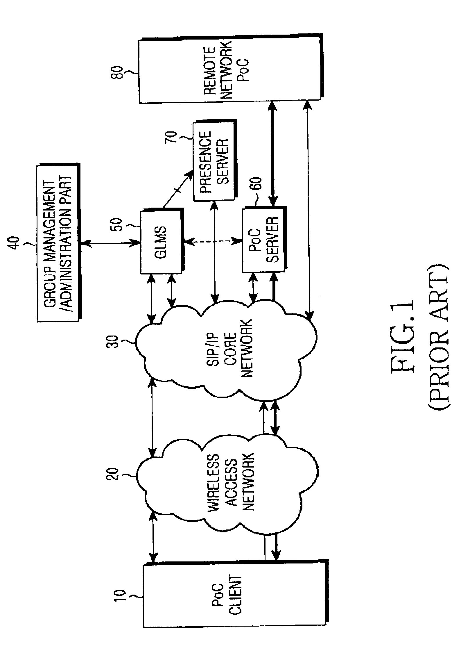 System and method for monitoring simultaneous PoC sessions