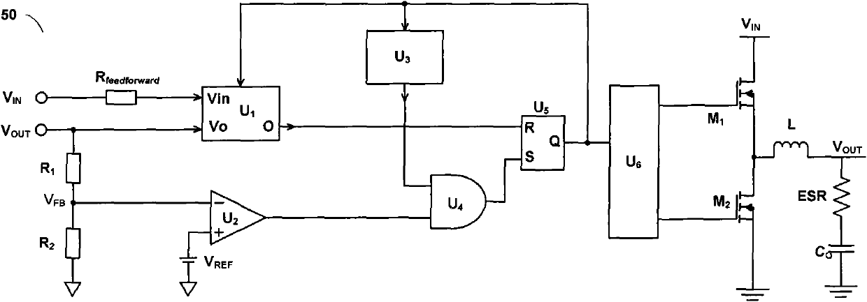 Control circuit and method for constant turn-on time transformation circuit