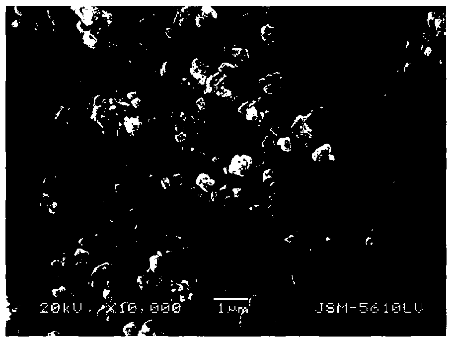 Fluorgypsum-based passivator for heavy metal contaminated farmland soil and preparation method of fluorgypsum-based passivator