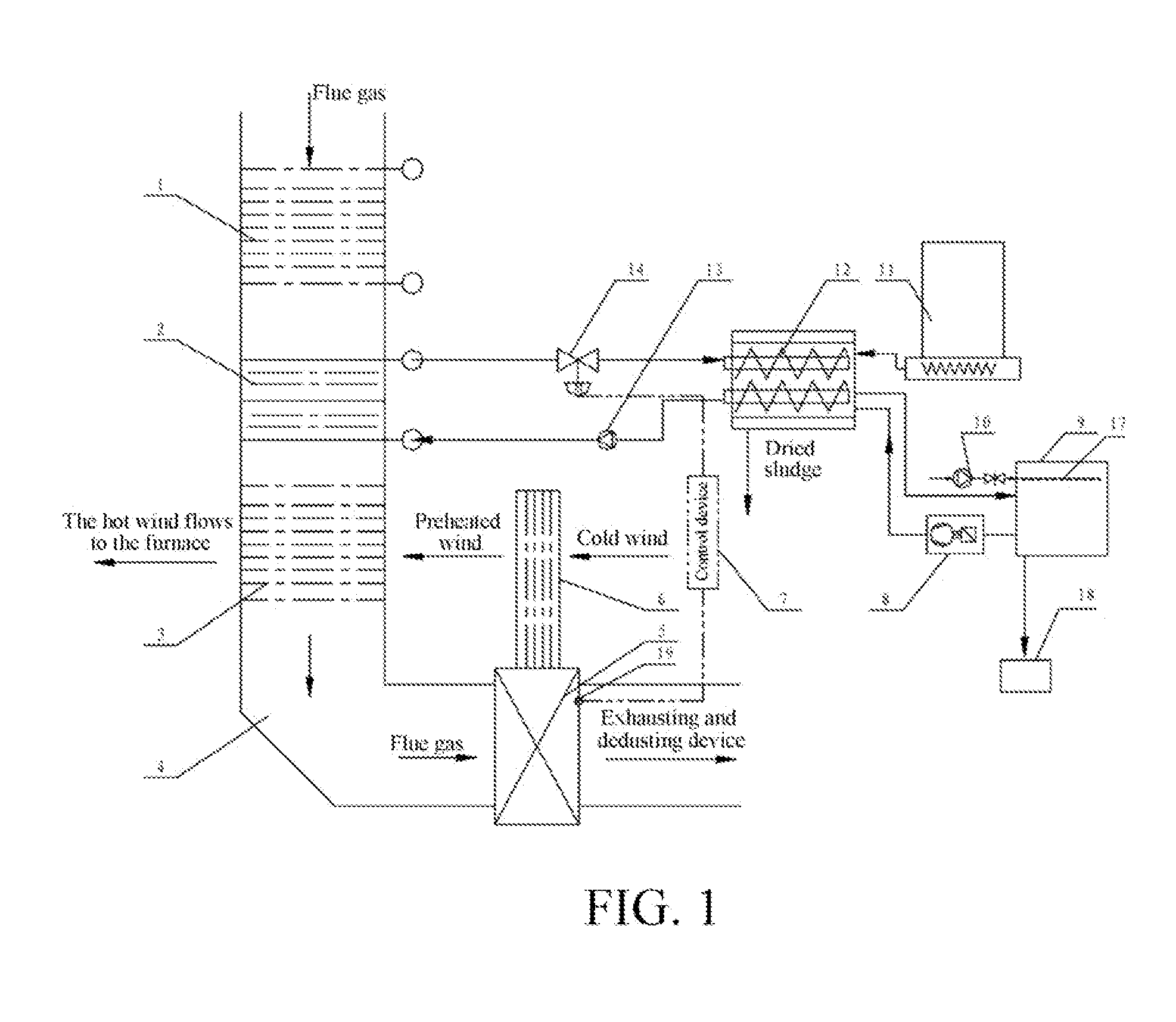 Non-contact Sludge Drying System With Flue Gas Heat