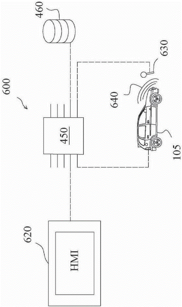 Method of identifying faulted component in automotive system