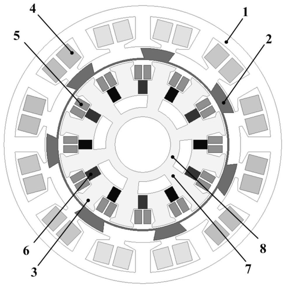 A stator partition type hybrid excitation motor with built-in magnetic control ring structure