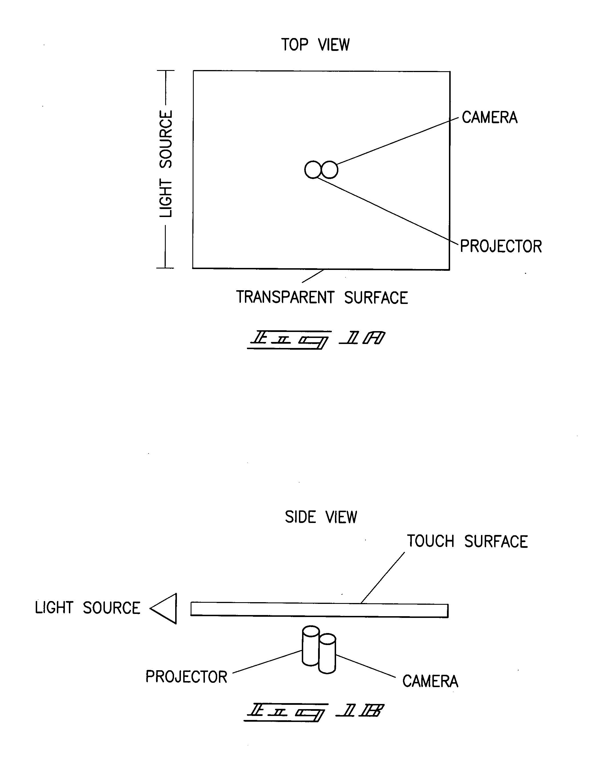 Multi-touch device behaviormetric user authentication and dynamic usability system