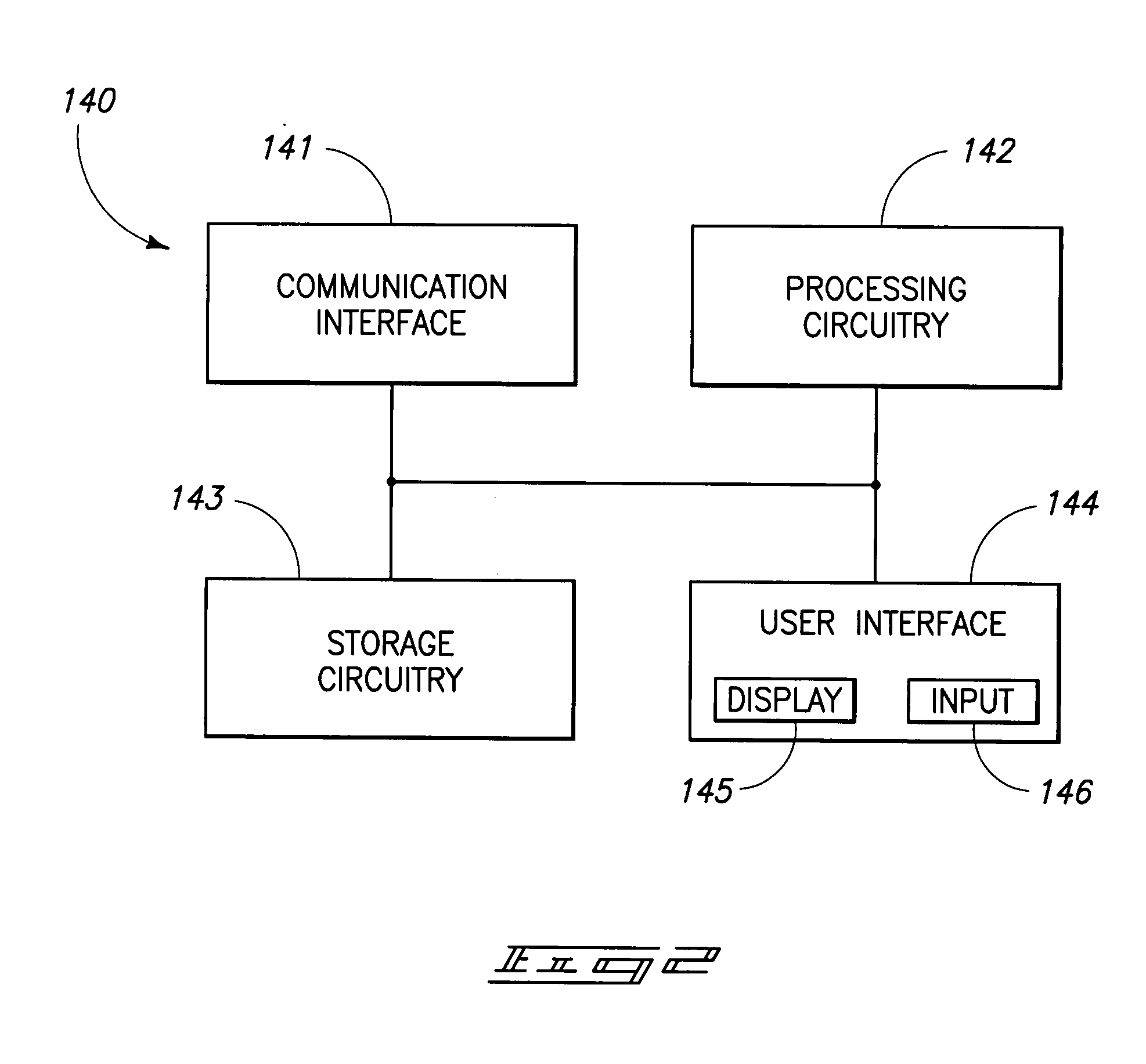 Multi-touch device behaviormetric user authentication and dynamic usability system
