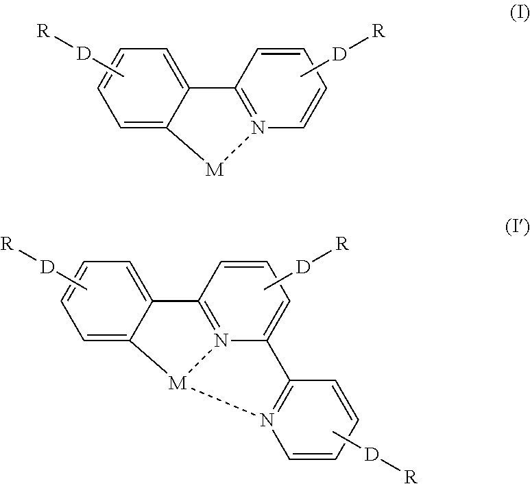 Pyridine type metal complex, photoelectrode comprising the metal complex, and dye-sensitized solar cell comprising the photoelectrode