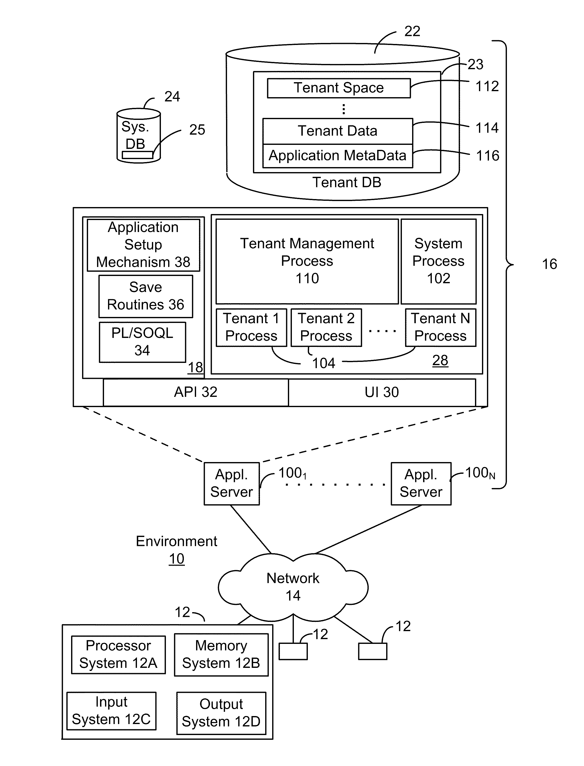 Methods and Systems for Sharing Database Content