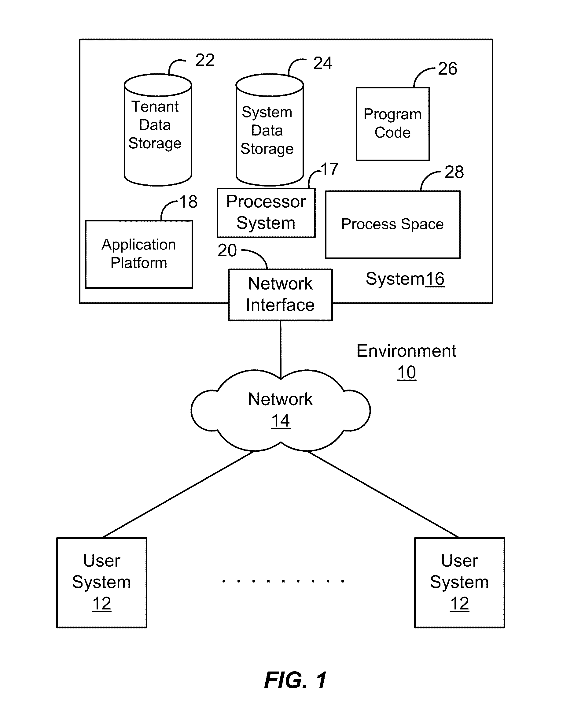 Methods and Systems for Sharing Database Content