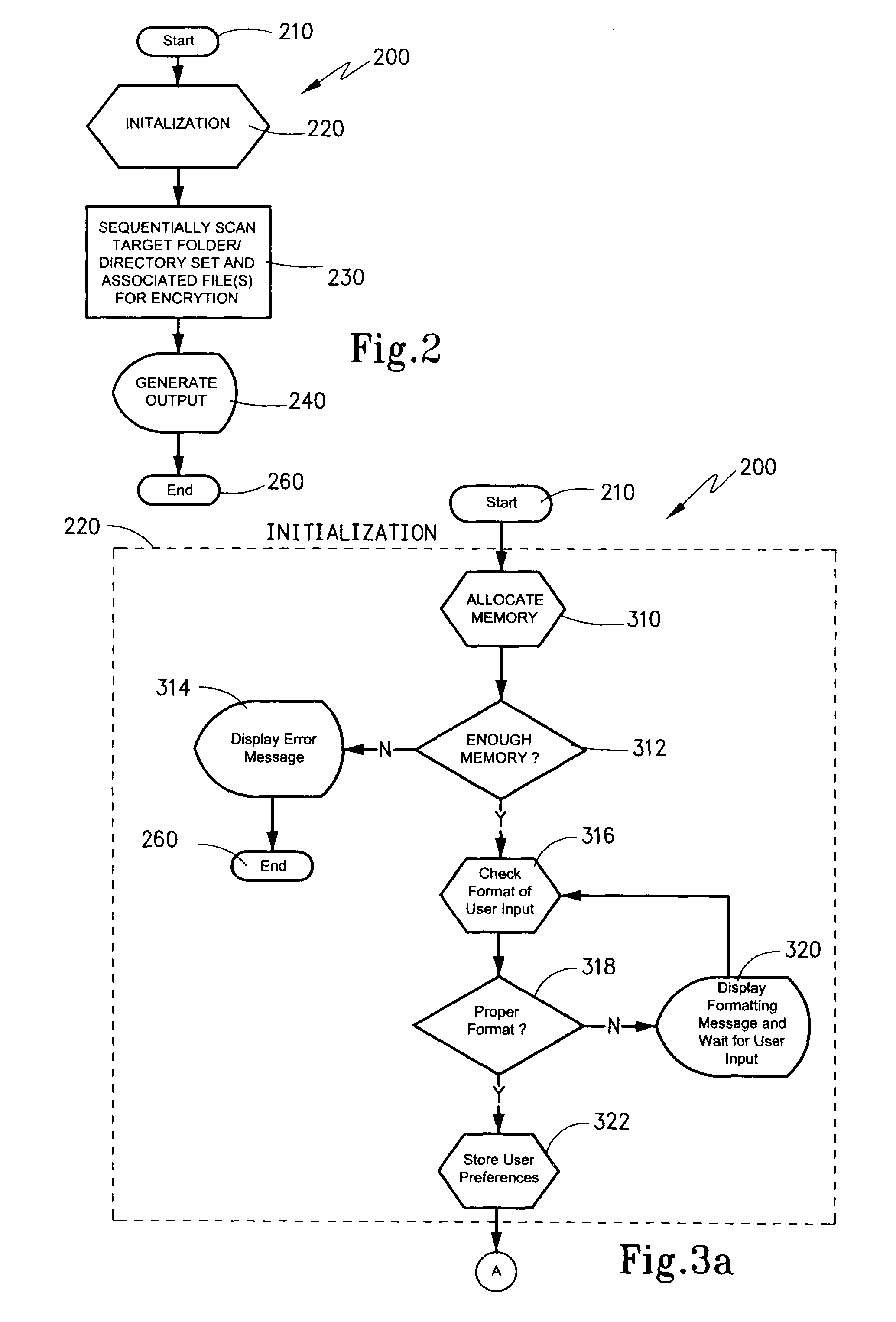 Methodology, system and computer readable medium for detecting file encryption
