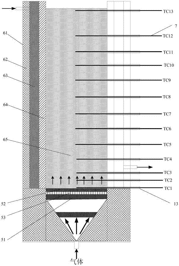 Experiment system and method for stimulating combustible matter smoldering reactions